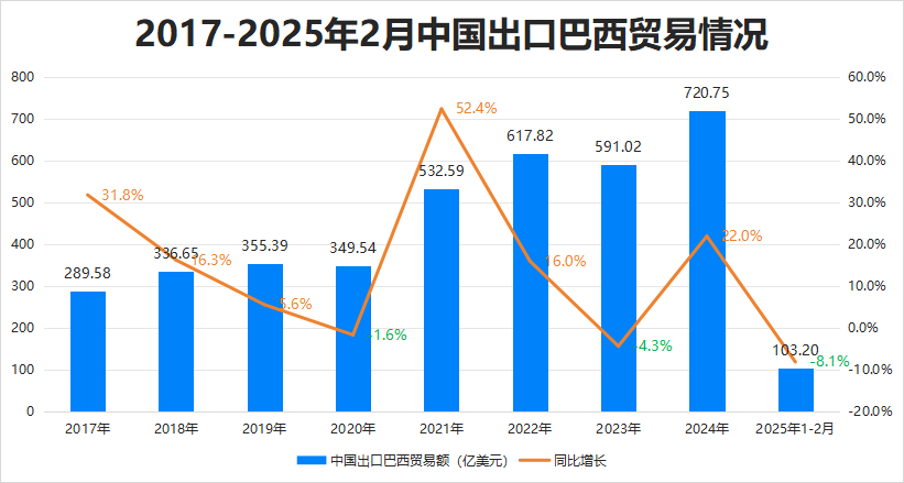 最新消息<strong></p>
<p>虚拟币LT</strong>！特朗普豁免上千种产品关税
