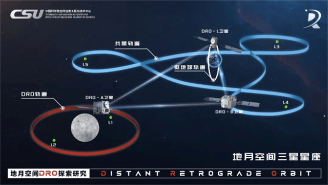 中国卫星“负伤”<strong></p>
<p>生蛋虚拟币</strong>，学生狂敲2万行代码，极限救援能力让美忌惮