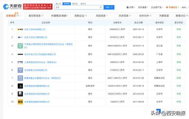 美团创始人王兴<strong></p>
<p>悟空虚拟币</strong>，突传消息！