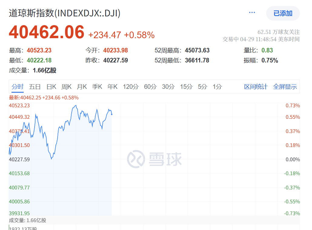 深夜突发！特朗普<strong></p>
<p>牛玩虚拟币</strong>，关税大撤退！