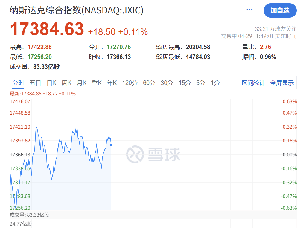 深夜突发！特朗普<strong></p>
<p>牛玩虚拟币</strong>，关税大撤退！