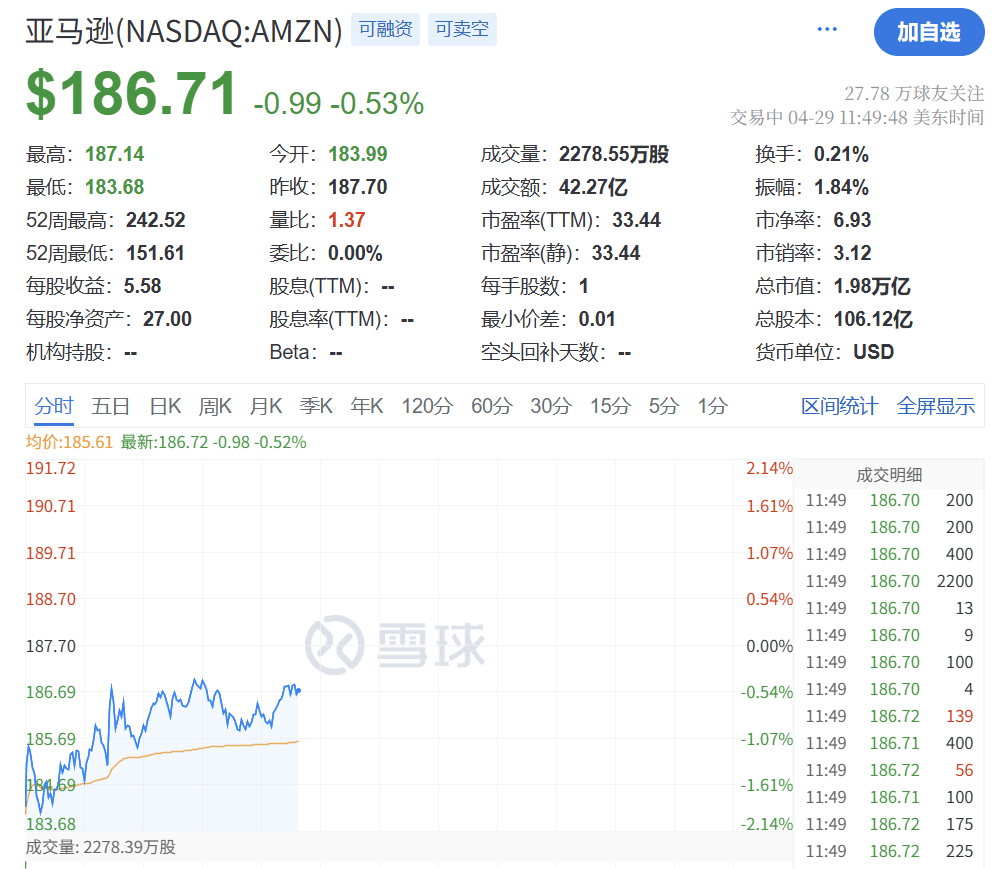 深夜突发！特朗普<strong></p>
<p>牛玩虚拟币</strong>，关税大撤退！