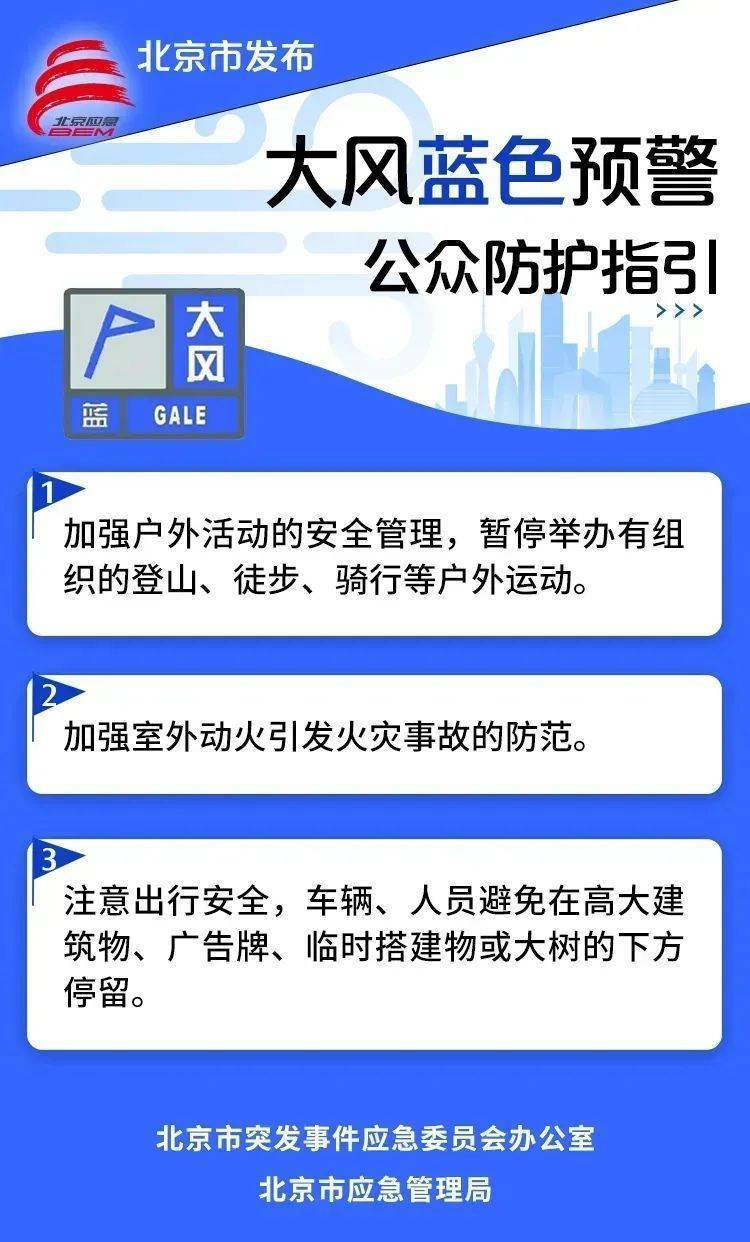 北京明天再迎大风<strong></p>
<p>牛玩虚拟币</strong>，还有阵雨！晚高峰提前至14时！