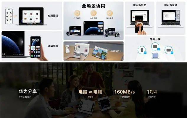 大消息<strong></p>
<p>新款法拉利</strong>！华为首款鸿蒙电脑亮相