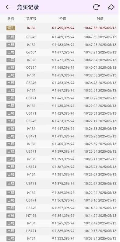 佛山一房产被拍卖<strong></p>
<p>交换虚拟币</strong>，原房主系毒枭已被执行死刑！成交价超149万，溢价20万！业内人士：不属于凶宅