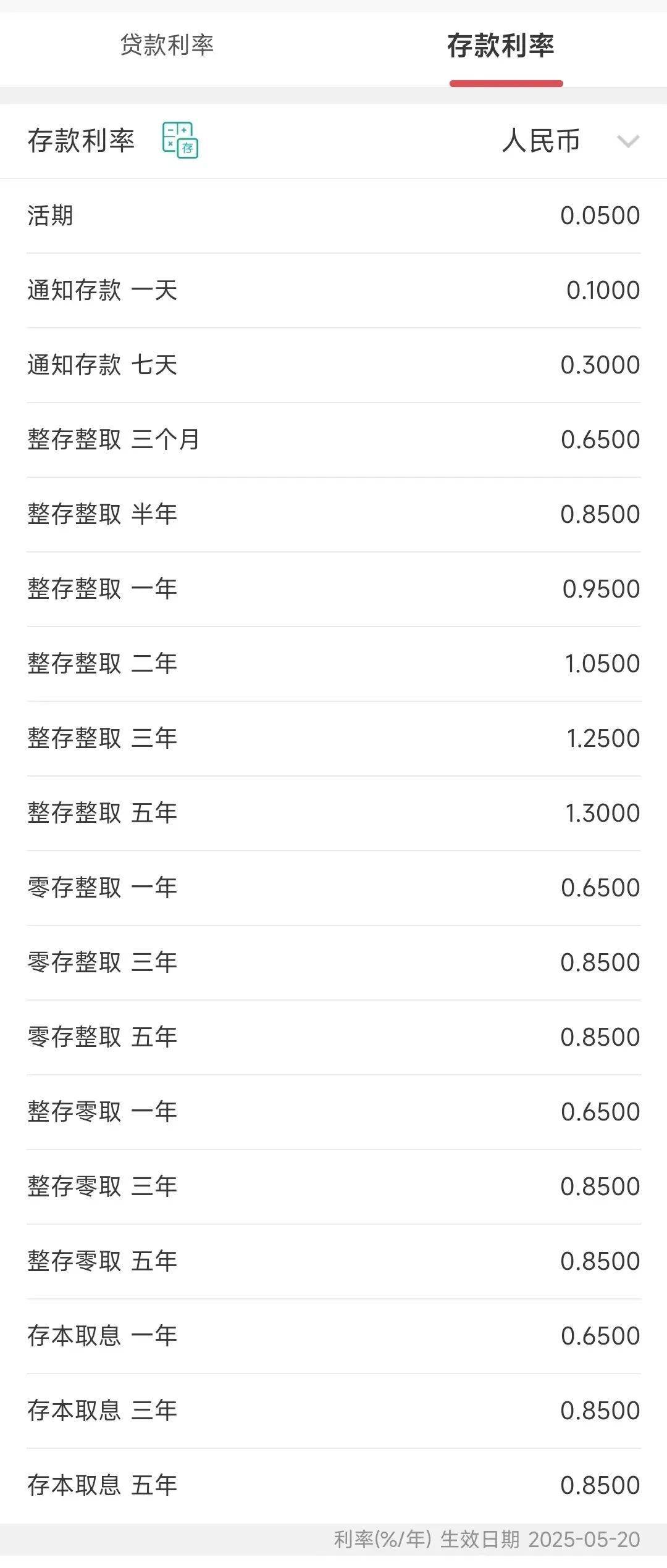 今日<strong></p>
<p>虚拟币网文</strong>，下调存款利率！一年定期利率，跌破1%！刚刚，建行、招行公布→