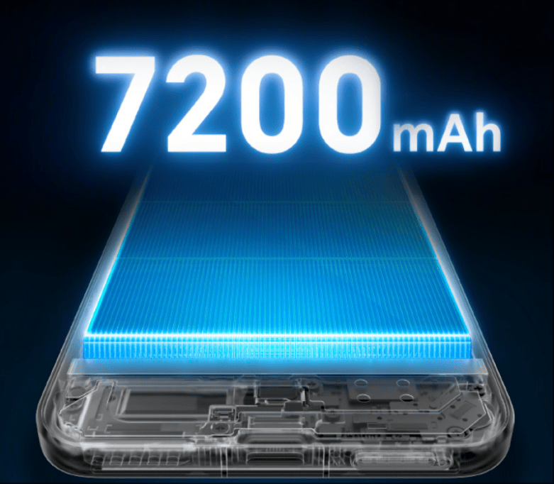 荣耀400系列官宣7200mAh青海湖电池<strong></p>
<p>虚拟币网文</strong>，880Wh/L密度背后藏了什么黑科技？