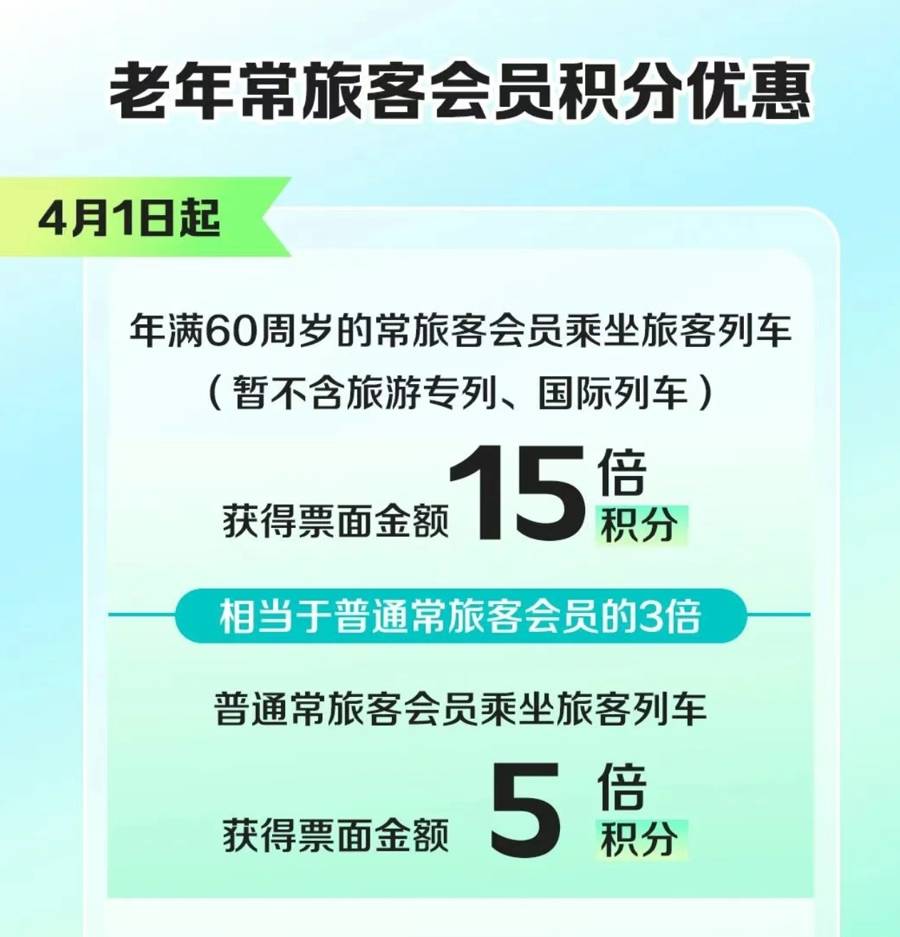 7月1日起老年人坐火车有新规定<strong></p>
<p>虚拟币存量</strong>？又是自媒体用AI造假