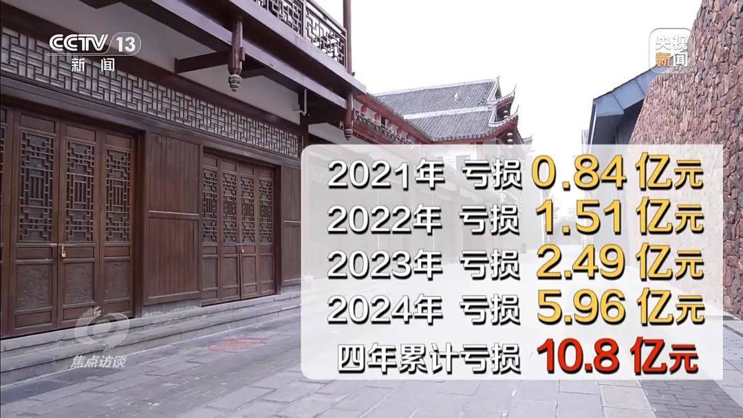 “决策失误”亏损超10亿元<strong></p>
<p>寸头虚拟币</strong>！ 谁来担责？如何整改？