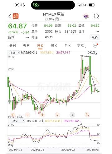 今晚油价迎“三连涨”<strong></p>
<p>mk虚拟币</strong>，涨幅已确定