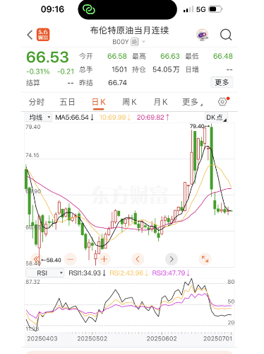 今晚油价迎“三连涨”<strong></p>
<p>mk虚拟币</strong>，涨幅已确定