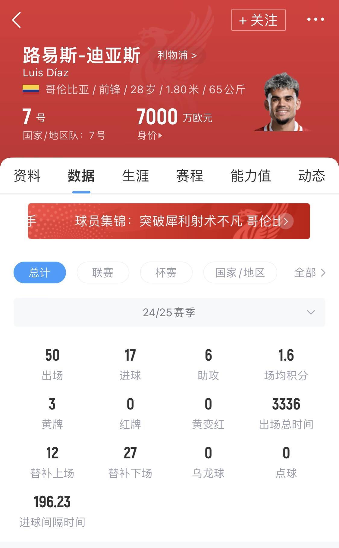 今夏第二拒！天空：利物浦拒绝拜仁对迪亚斯报价<strong></p>
<p>吴江虚拟币</strong>，明确他是非卖品