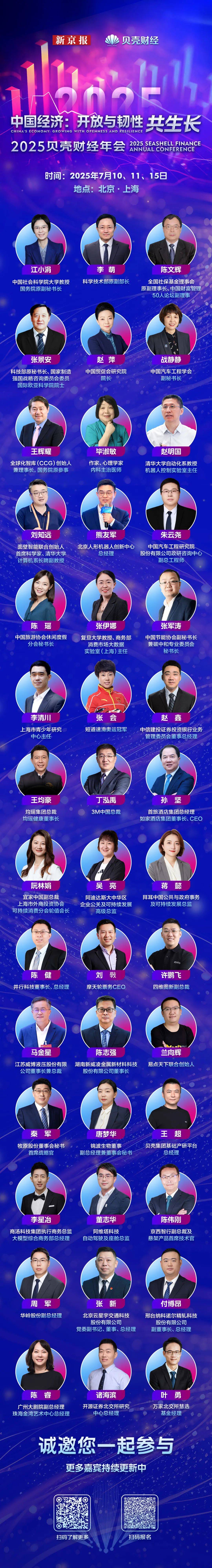 吴发财<strong></p>
<p>吴江虚拟币</strong>，主动交代问题