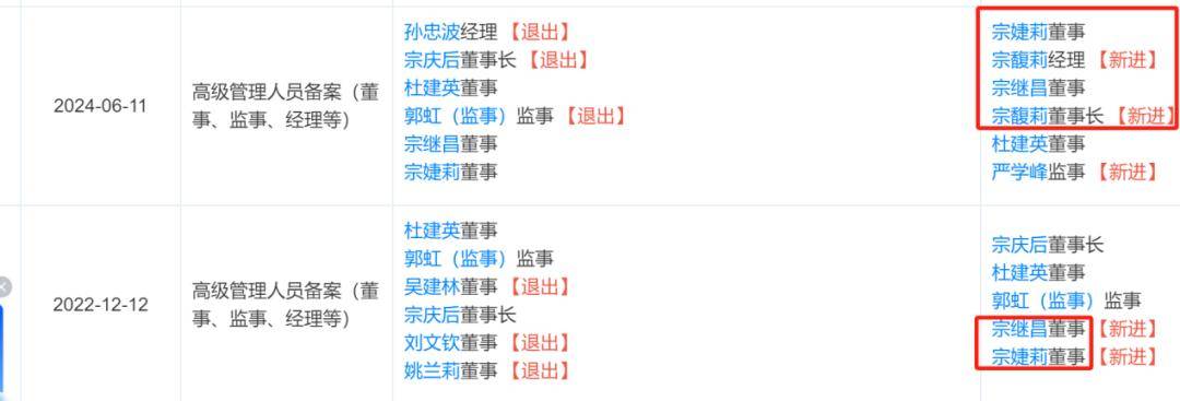 宗庆后的双面人生<strong></p>
<p>微派虚拟币</strong>，到底给宗馥莉留下多少烂摊子？