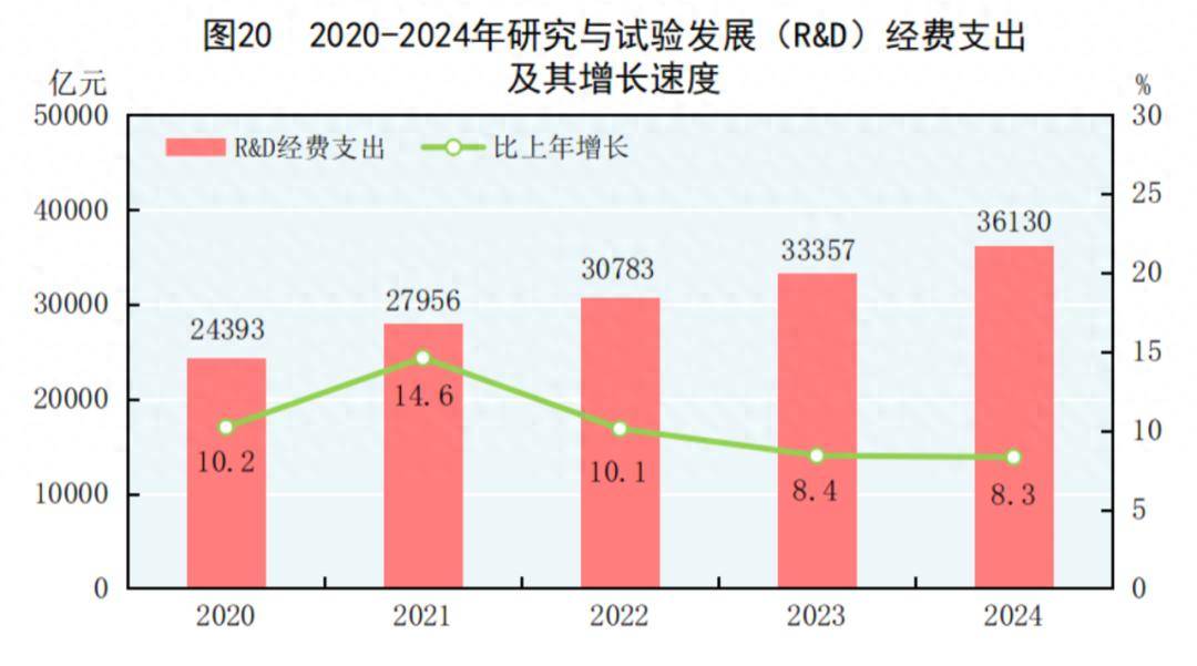 中央纪委要求<strong></p>
<p>跨国虚拟币</strong>，严查这些腐败问题！