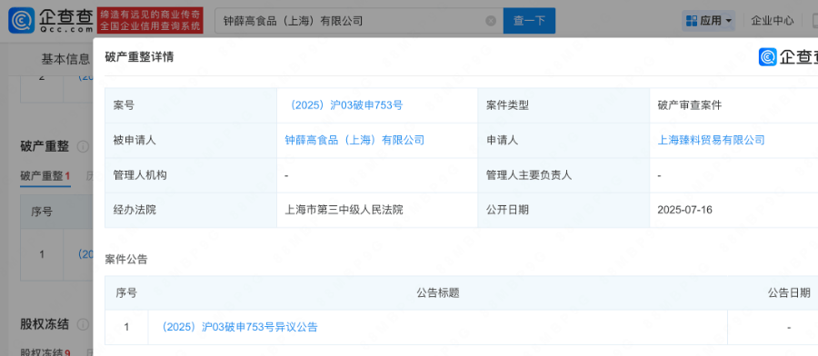 知名品牌被申请破产！曾红极一时<strong></p>
<p>盗币虚拟币</strong>，很多人买过