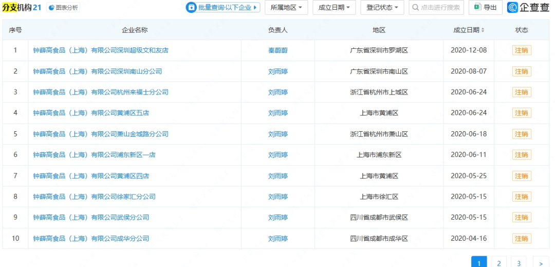 知名品牌被申请破产！曾红极一时<strong></p>
<p>盗币虚拟币</strong>，很多人买过