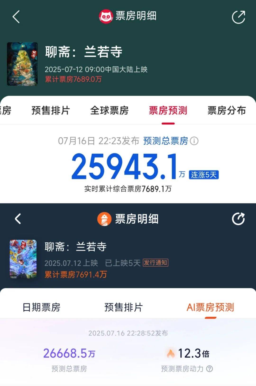 追光近年票房最失败动画……《聊斋：兰若寺》败在拼盘太杂<strong></p>
<p>盗币虚拟币</strong>，还是讲故事不行？