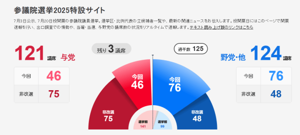 日媒：石破茂有意继续担任日本首相<strong></p>
<p>MR虚拟币</strong>，但自民党内部不满情绪日益加深