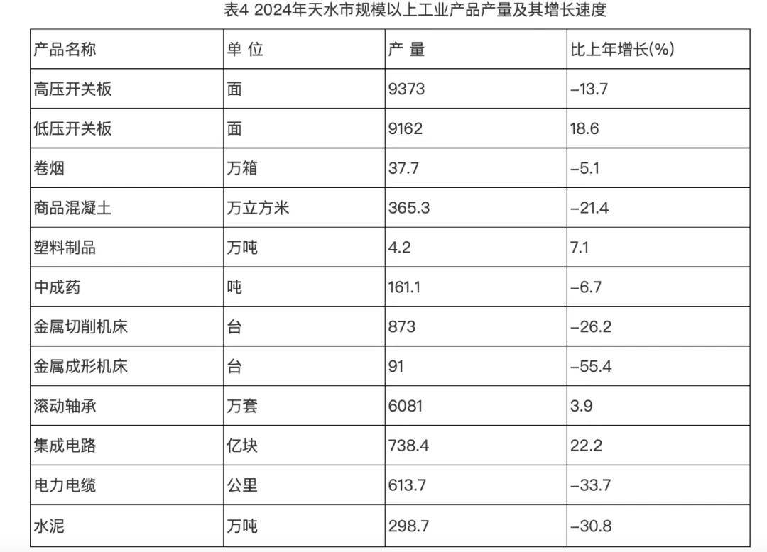 风暴眼中的甘肃“第二城”<strong></p>
<p>MR虚拟币</strong>，撕开一个残酷真相