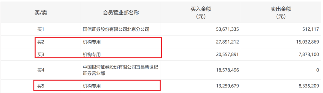 提前20%涨停！300588<strong></p>
<p>MR虚拟币</strong>，控制权拟变更！明日停牌