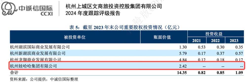 宗馥莉行的基本盘<strong></p>
<p>火宝虚拟币</strong>，还都是父亲布的局