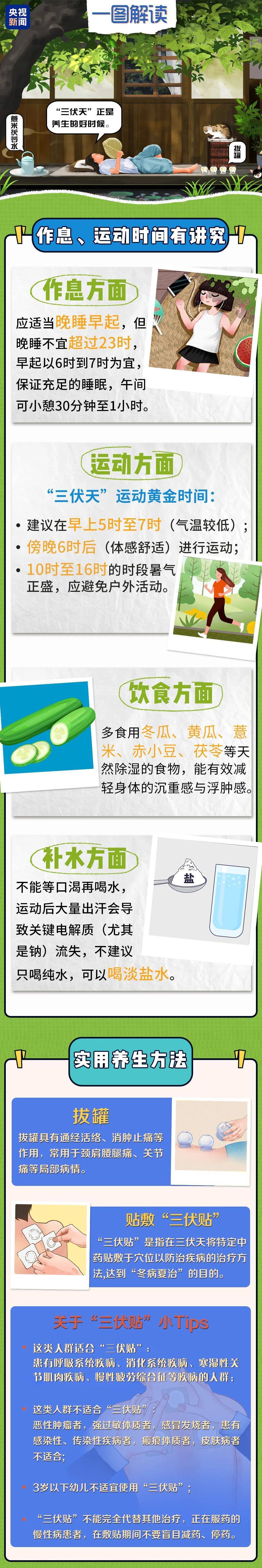 入伏后每天多卖100斤<strong></p>
<p>商家虚拟币</strong>！许多杭州人不约而同选它当正餐...