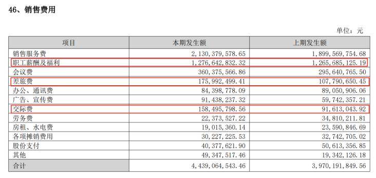 长春高新1700亿元市值蒸发<strong></p>
<p>求购虚拟币</strong>，集采、人口、竞品冲击如何击溃生长激素神话｜创新药观察