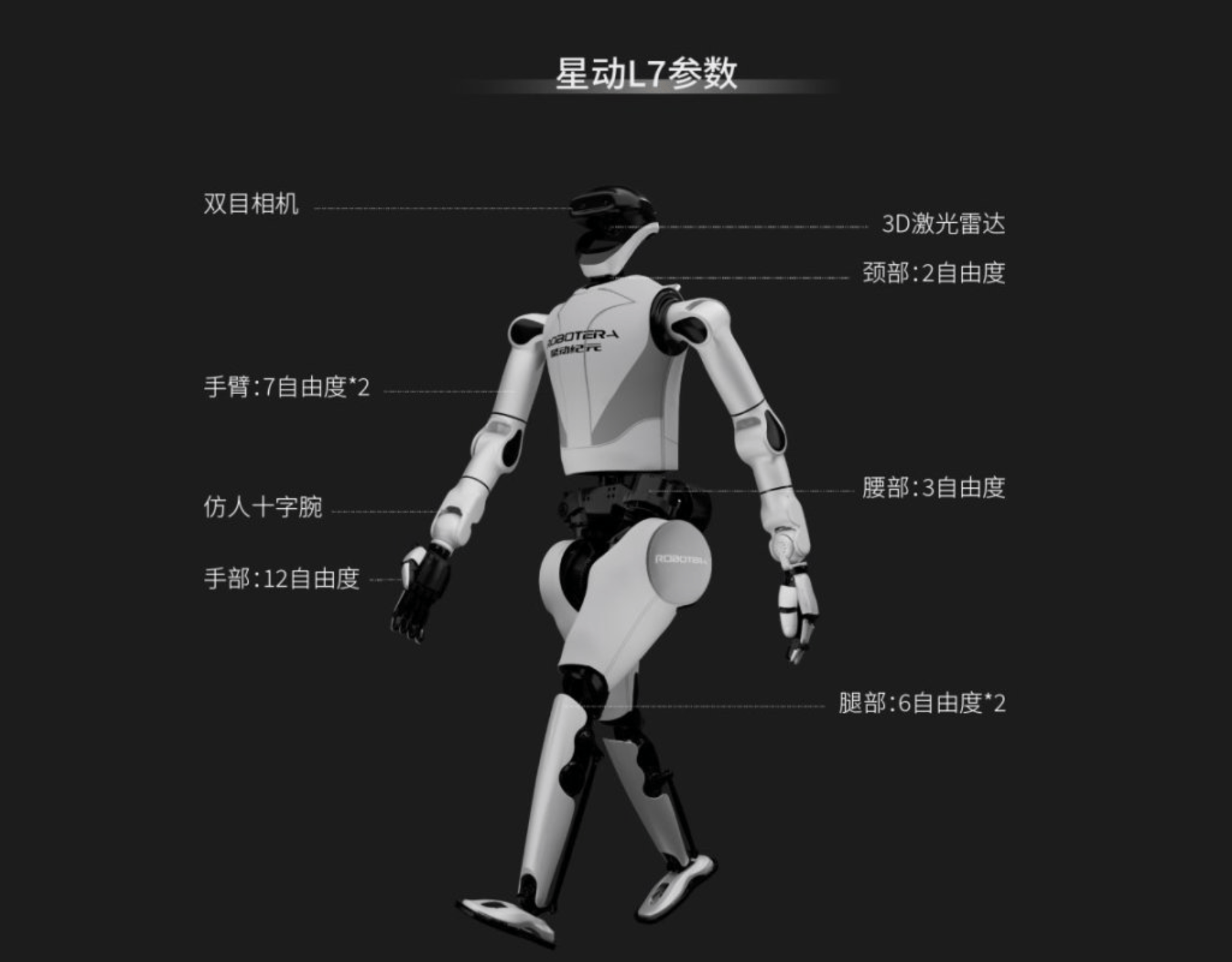人形机器人竞技WAIC：跳街舞、康复训练、打麻将<strong></p>
<p>求购虚拟币</strong>，商业化前景如何？