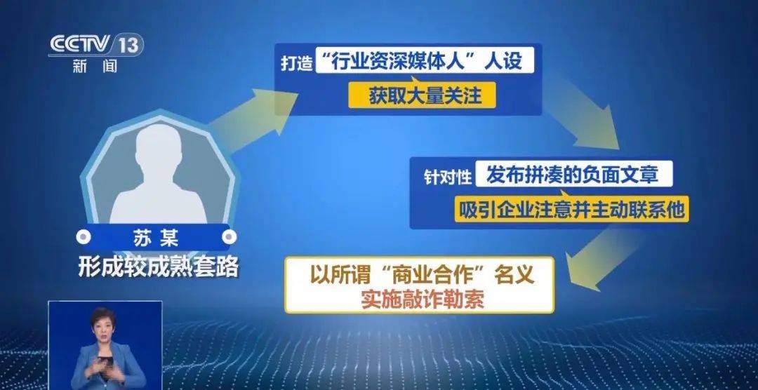 “不给钱就黑你”<strong></p>
<p>求购虚拟币</strong>，敲诈勒索多家企业，仅一家就拿了20多万元“封口费”，自媒体黑嘴苏某被刑拘