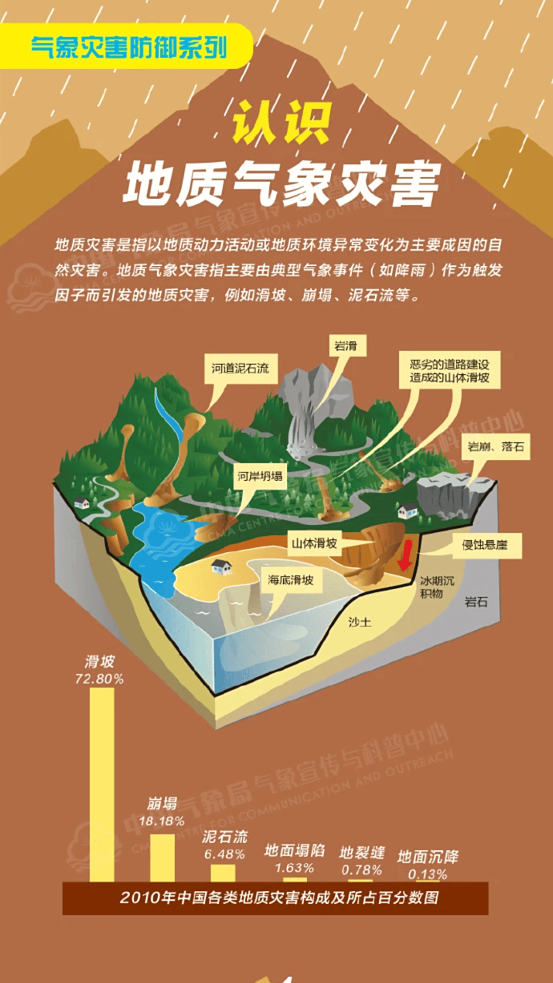 “山竹”后首个<strong></p>
<p>知音虚拟币</strong>！深圳全市暴雨红色预警生效！有人家里连续跳闸