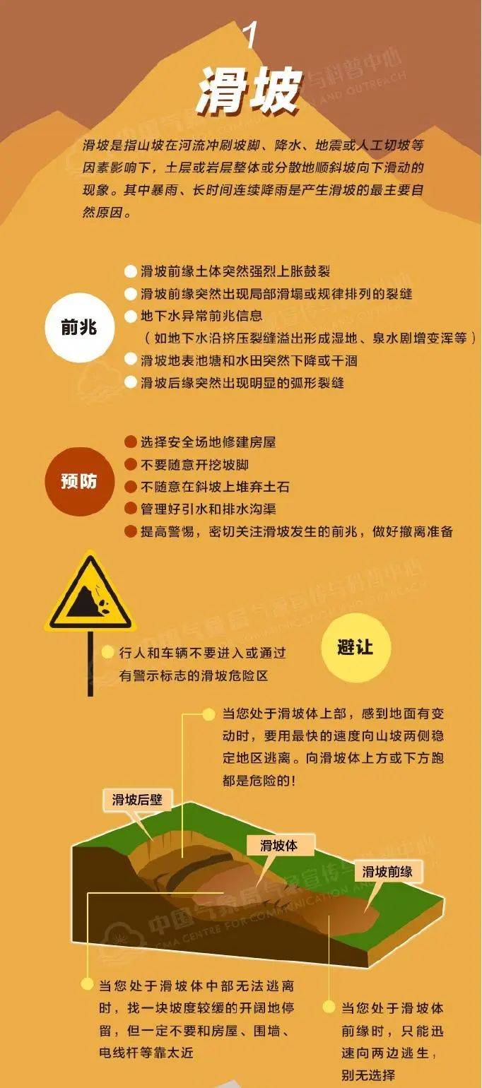 “山竹”后首个<strong></p>
<p>知音虚拟币</strong>！深圳全市暴雨红色预警生效！有人家里连续跳闸