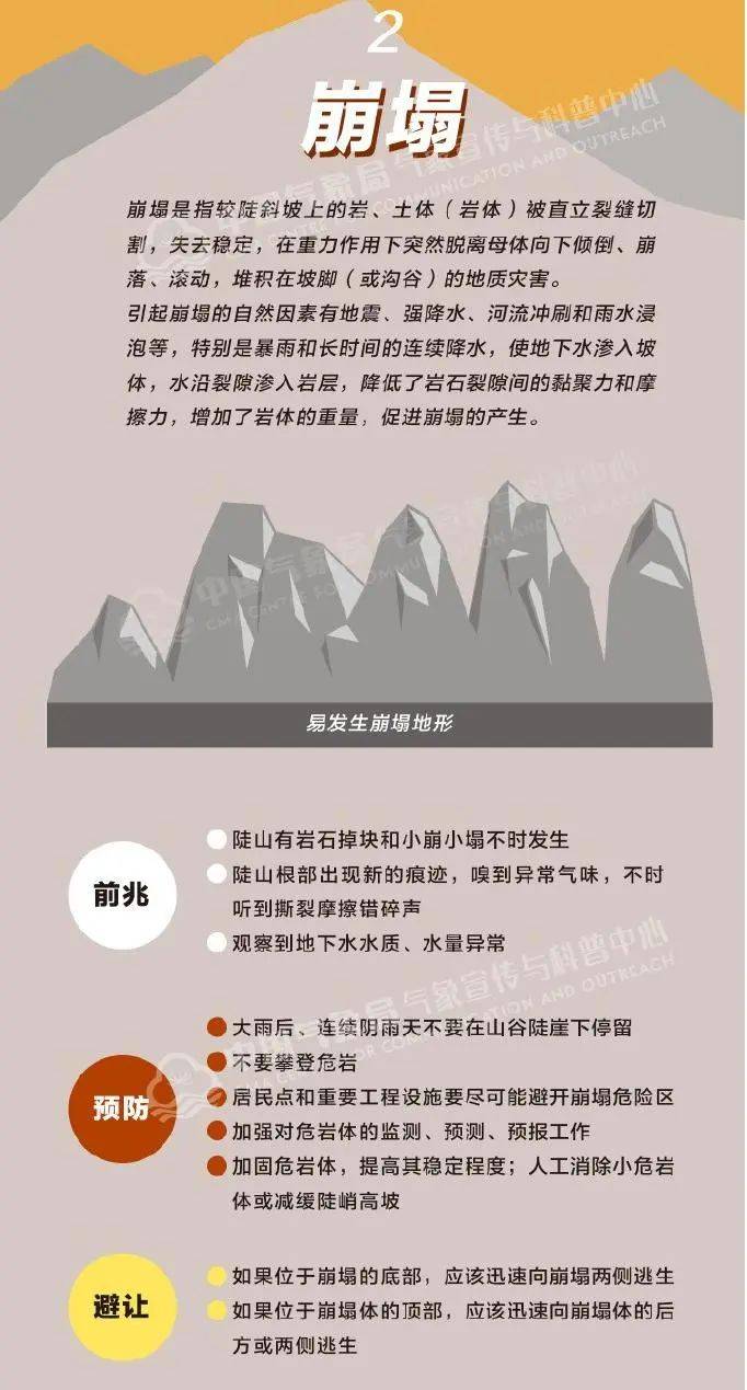“山竹”后首个<strong></p>
<p>知音虚拟币</strong>！深圳全市暴雨红色预警生效！有人家里连续跳闸