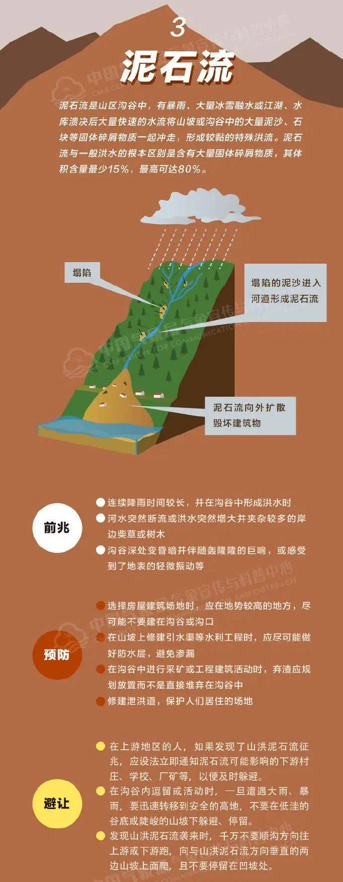 “山竹”后首个<strong></p>
<p>知音虚拟币</strong>！深圳全市暴雨红色预警生效！有人家里连续跳闸