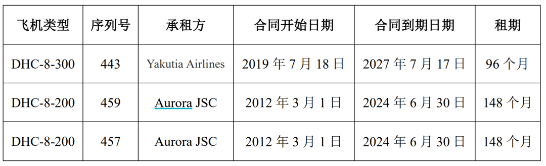 突发利好！24万股民<strong></p>
<p>虚拟币案</strong>，嗨了！