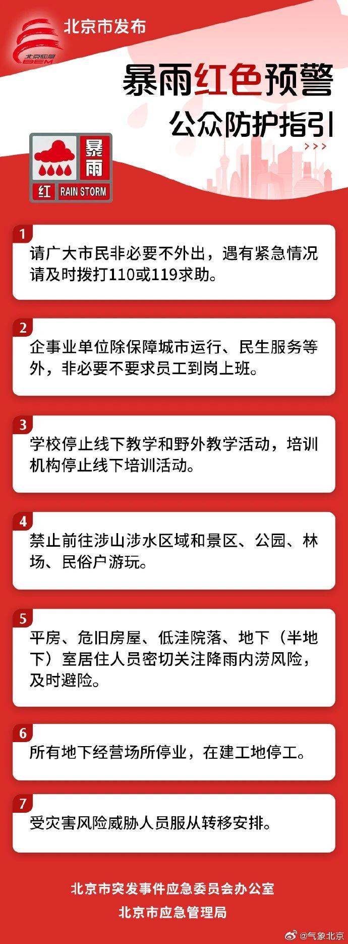 非必要不外出<strong></p>
<p>虚拟币三方交易</strong>，非必要不要求员工到岗上班！北京多地暴雨红警