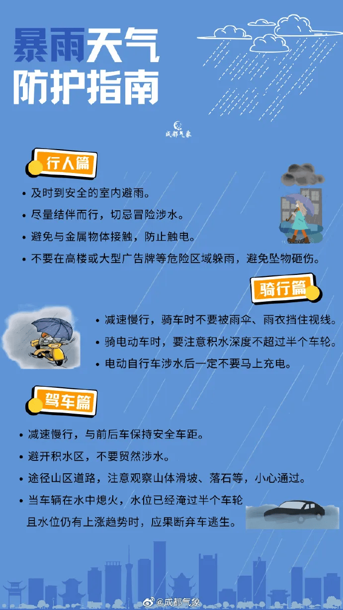 红色预警、大暴雨<strong></p>
<p>比特币换虚拟货币</strong>！四川部分地区发生山洪灾害可能性很大