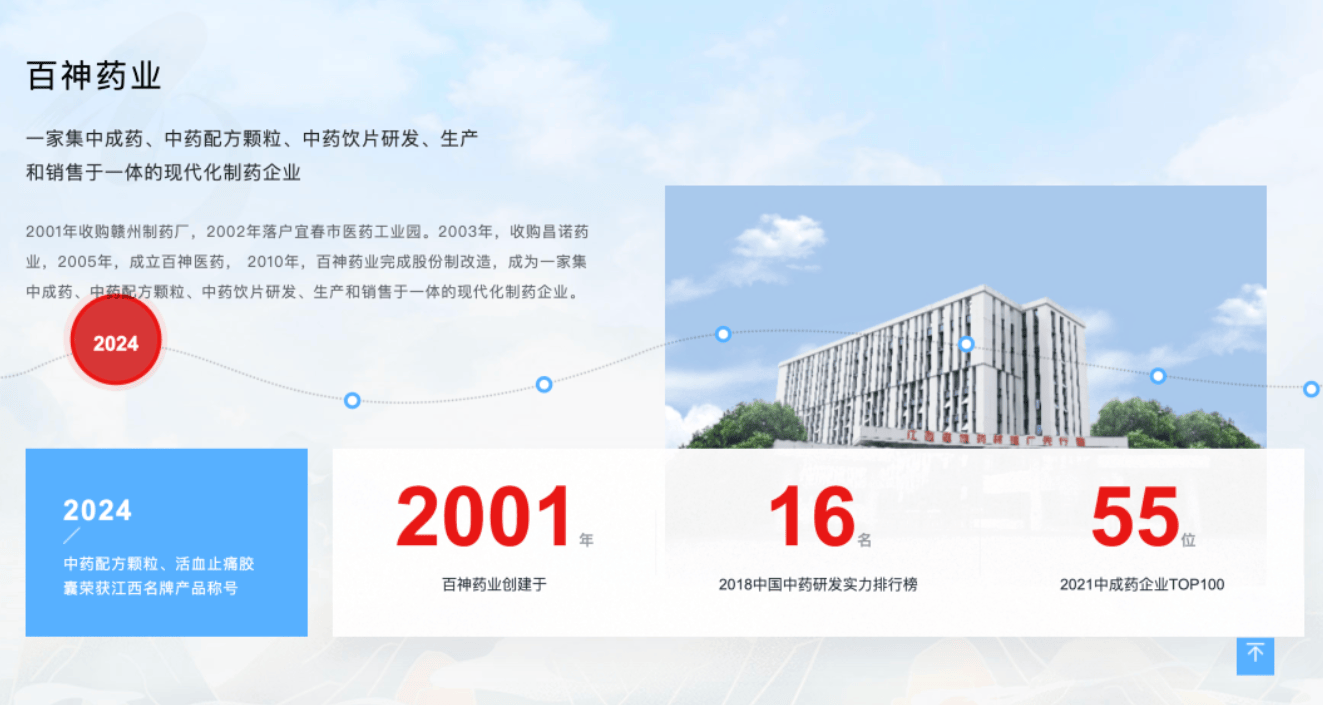药代向30余名医生现金行贿192万<strong></p>
<p>比特币换虚拟货币</strong>，换来百神颗粒超千万销售额