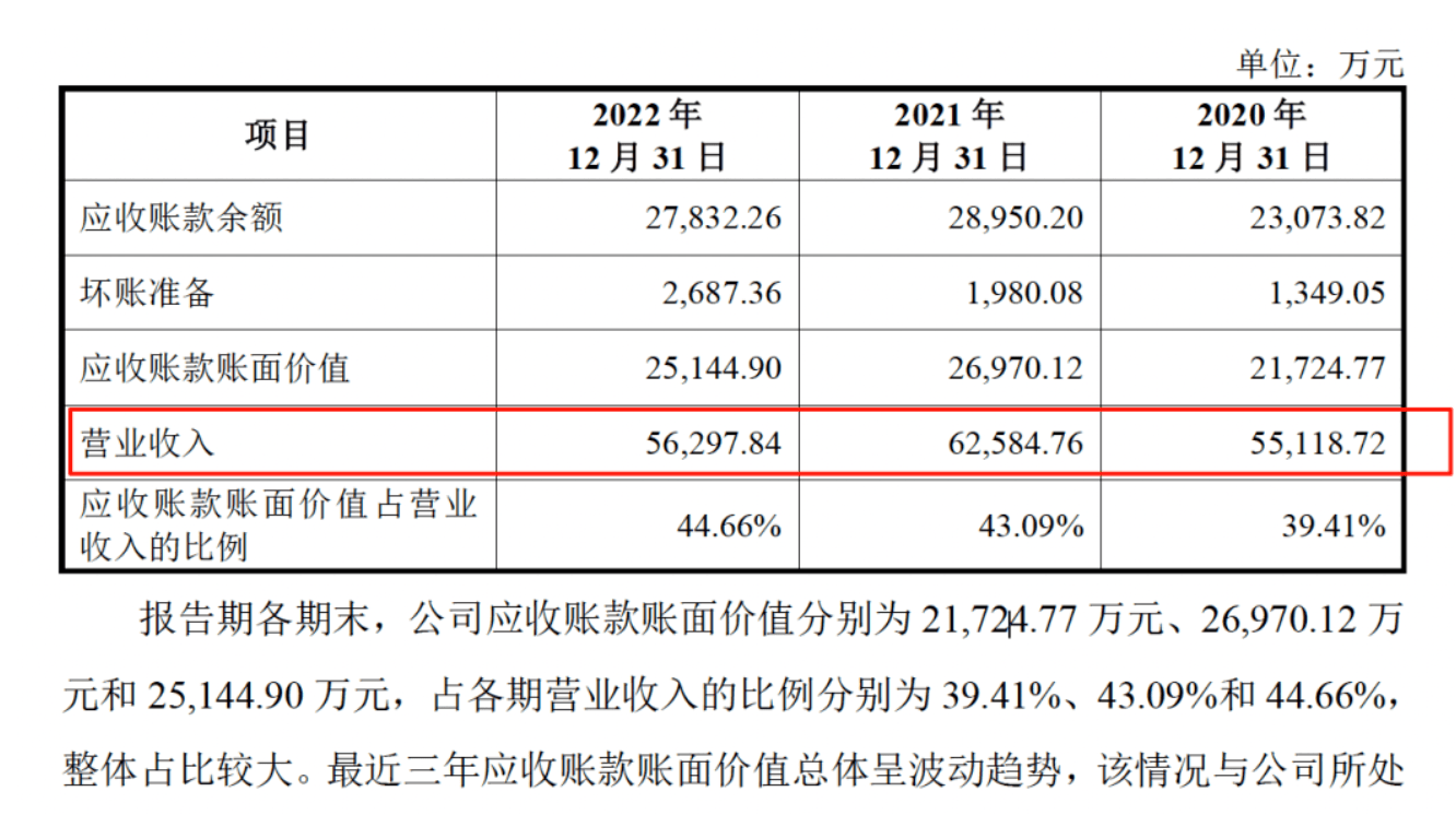 药代向30余名医生现金行贿192万<strong></p>
<p>比特币换虚拟货币</strong>，换来百神颗粒超千万销售额