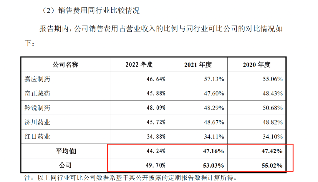 药代向30余名医生现金行贿192万<strong></p>
<p>比特币换虚拟货币</strong>，换来百神颗粒超千万销售额