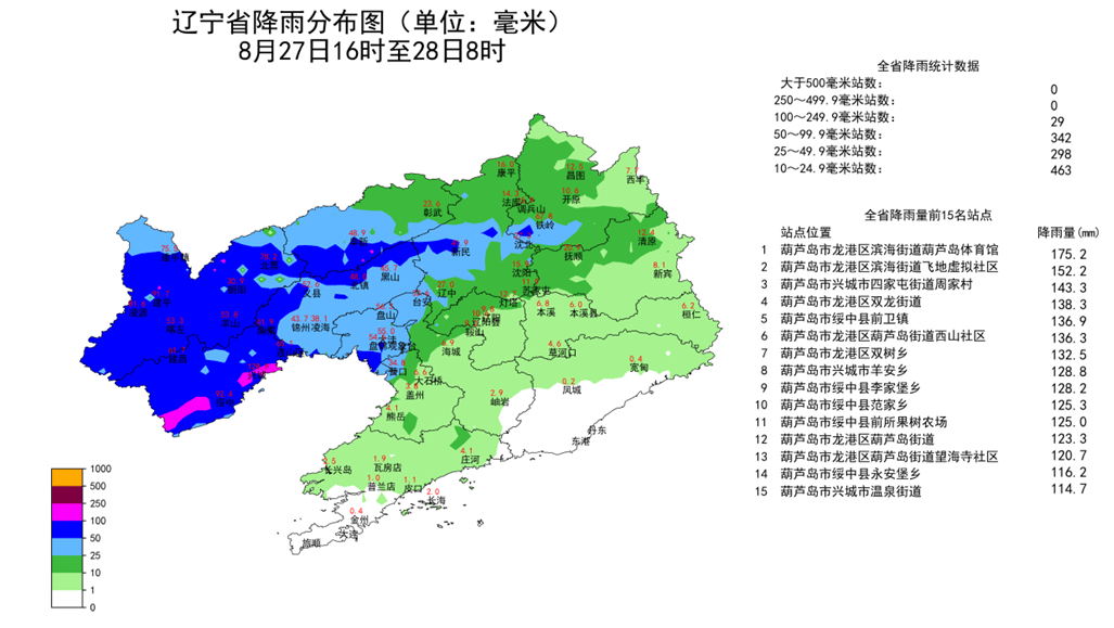 今天降雨继续<strong></p>
<p>比特币换虚拟货币</strong>，这场雨啥时结束？