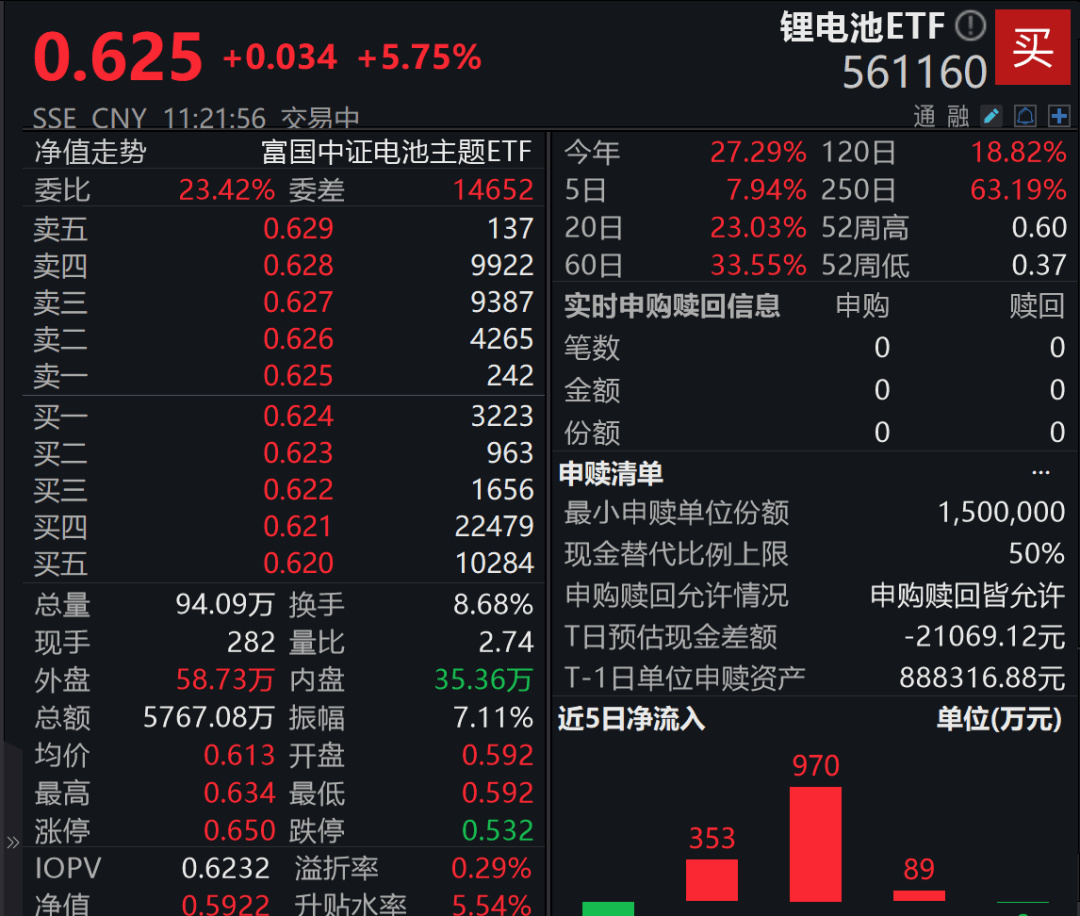 A股3200股飘绿<strong></p>
<p>虚拟币扫码</strong>，锂电股逆势爆发，半导体大跌，寒武纪跌6%