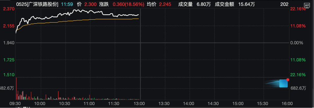 工业富联<strong></p>
<p>虚拟币扫码</strong>，突破10000亿！“宁王”，大涨！