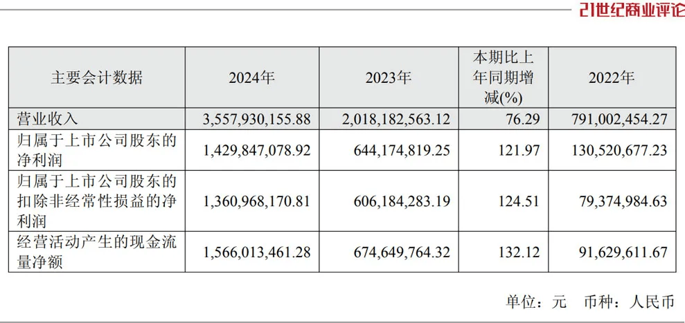 投中一颗抗癌药丸<strong></p>
<p>DW虚拟币</strong>，南通包工头狂揽110亿