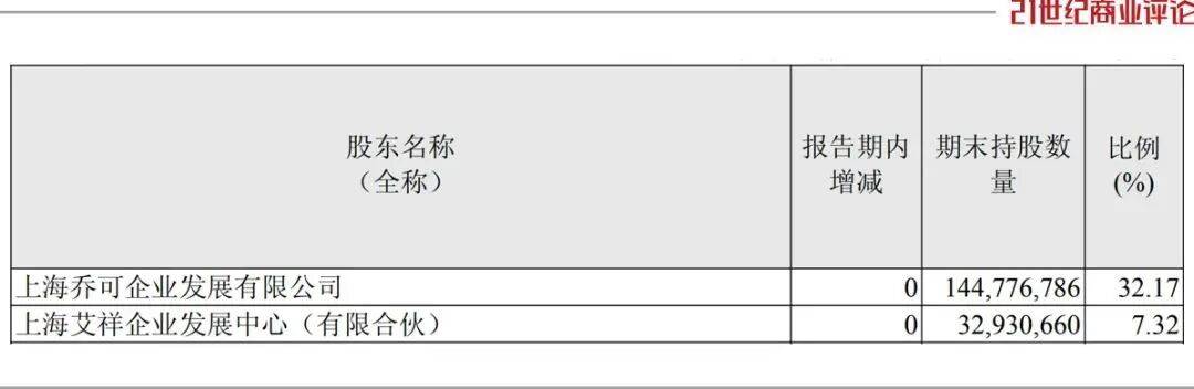 投中一颗抗癌药丸<strong></p>
<p>DW虚拟币</strong>，南通包工头狂揽110亿