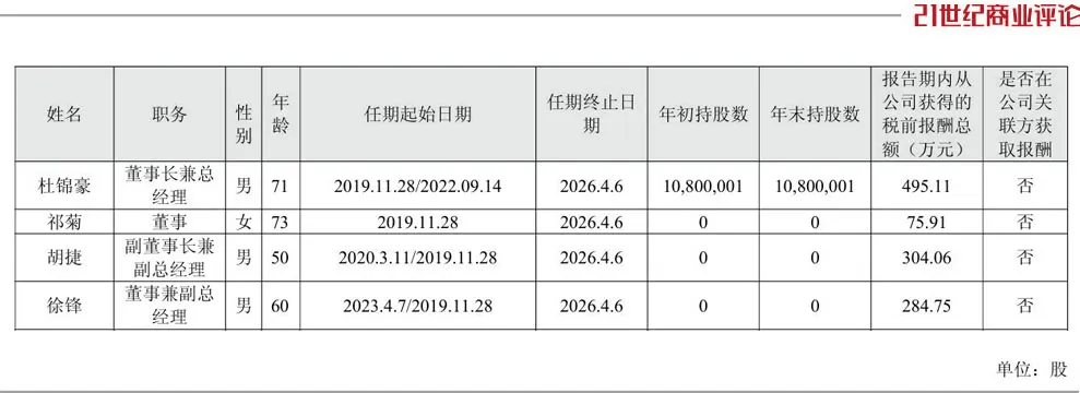 投中一颗抗癌药丸<strong></p>
<p>DW虚拟币</strong>，南通包工头狂揽110亿