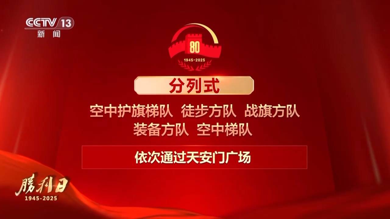 九三阅兵 具体安排来<strong></p>
<p>会员虚拟币</strong>了