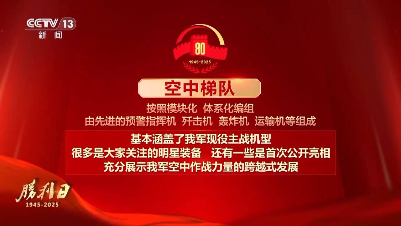 九三阅兵 具体安排来<strong></p>
<p>会员虚拟币</strong>了