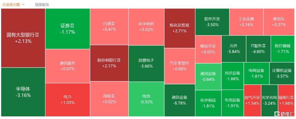 A股收评：创业板指2.85%！全市场超4000股下跌<strong></p>
<p>寿司虚拟币</strong>，CPO概念重挫