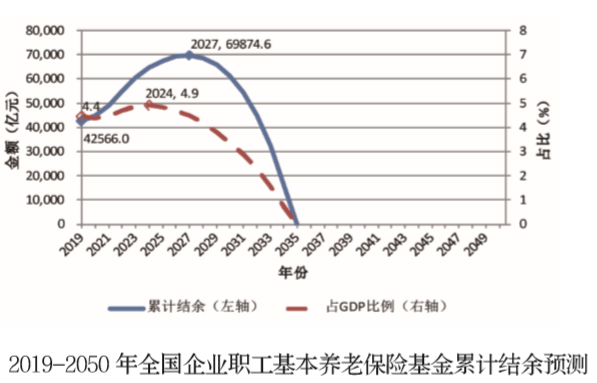 事关养老金！万亿级国资充实社保<strong></p>
<p>寿司虚拟币</strong>， 有哪些影响？